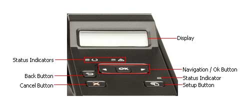 Control panel HP 401n